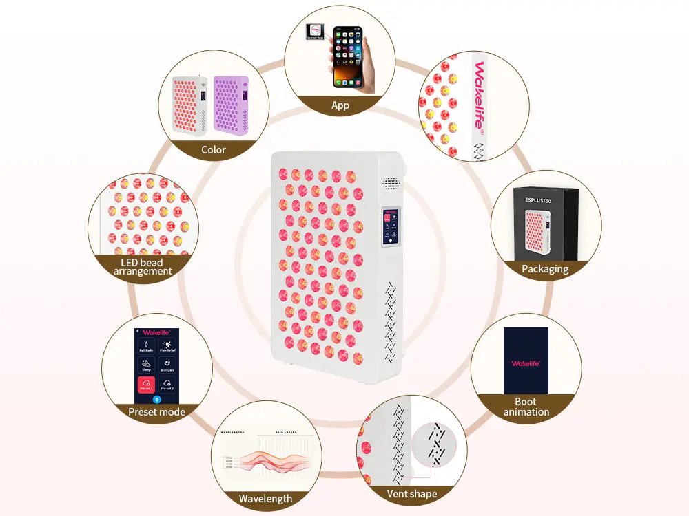 Wakelife ESPLUS360 customization options including app, color, packaging and LED configuration