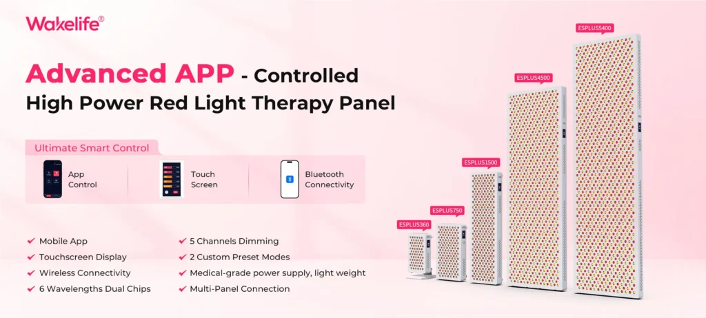 Promotional banner showing the ESPLUS Series red light therapy panels including ESPLUS360, ESPLUS750, ESPLUS1500, ESPLUS4500, and ESPLUS5400 with app control, touchscreen display, and Bluetooth connectivity features