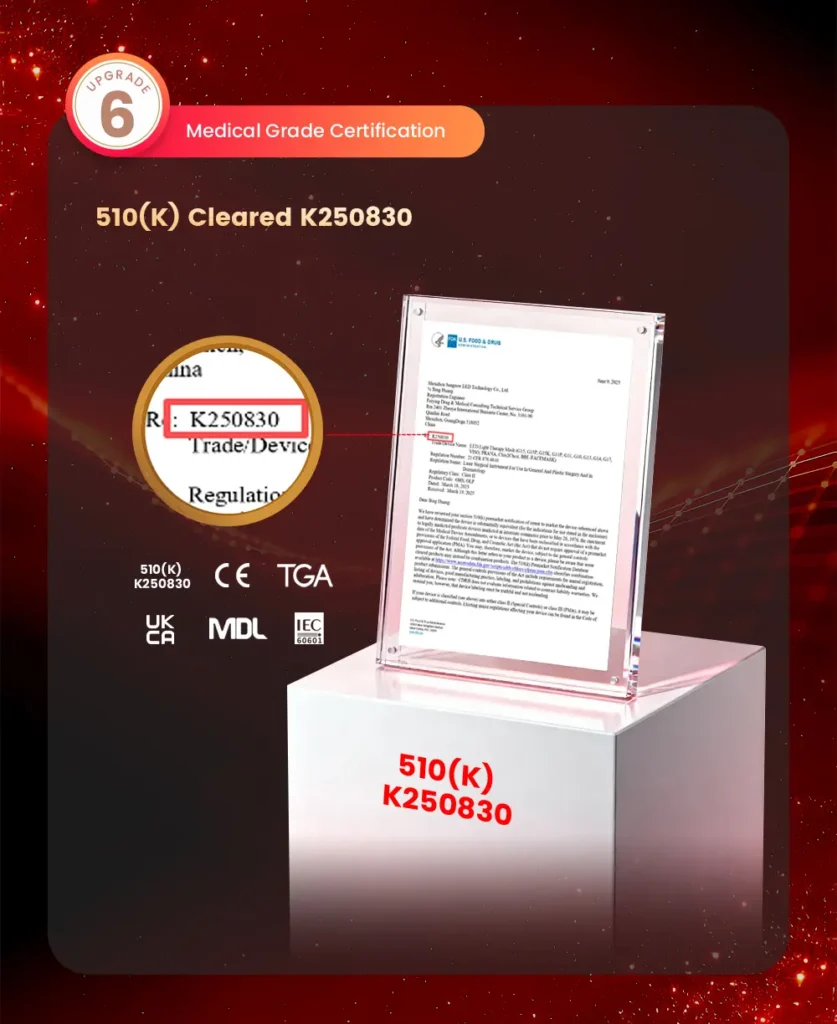 Wakelife G15K FDA 510(K) clearance letter K250830 from U.S. Food and Drug Administration issued to Shenzhen Sungrow LED Technology Co Ltd, displayed on crystal stand, with CE, TGA, SAA, MDL, and IEC 60601 certification logos