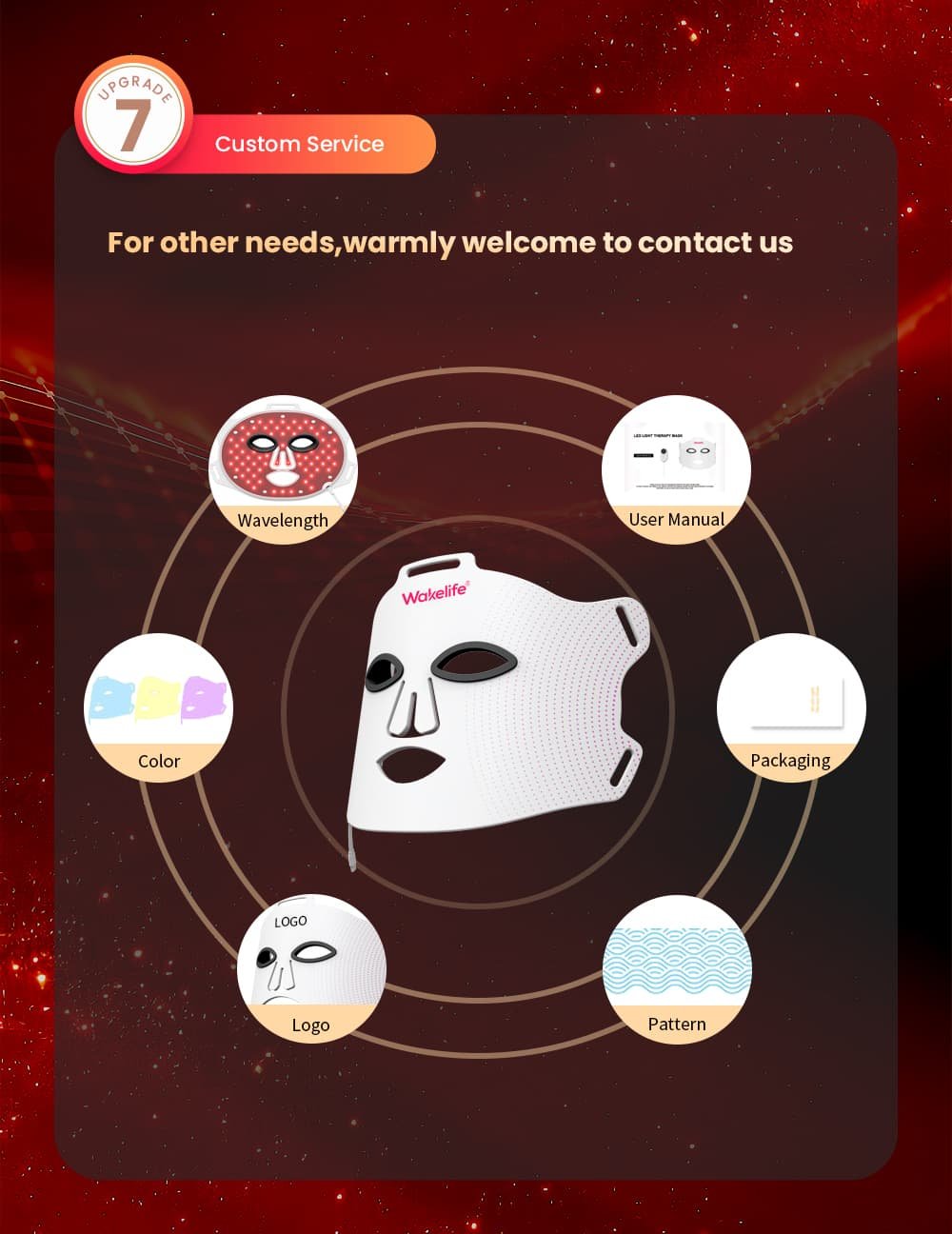 Wakelife G15K LED light therapy face mask custom service options including wavelength selection, logo printing, color customization, packaging design, pattern choice, and user manual branding