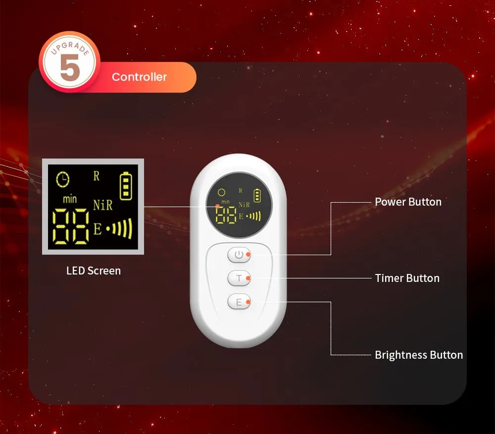 G15K LED silicone facial mask upgraded smart controller featuring a clear LED screen, power button, timer button, and brightness control button for customized light therapy