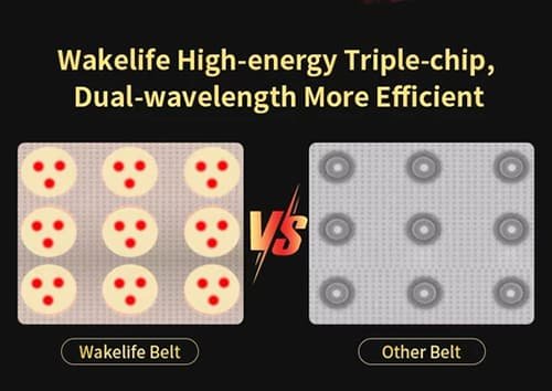 Comparison showing the Wakelife BE-G122 high-energy triple-chip dual-wavelength LED design versus standard single-chip belts