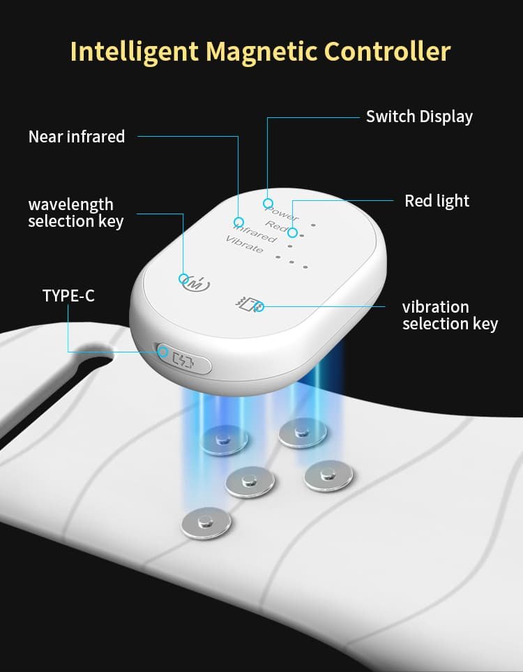 Detailed view of the Wakelife BE-G122 intelligent magnetic controller, highlighting the Type-C port, wavelength selection, vibration key, and magnetic attachment points