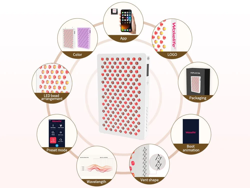 Opções de personalização da luz vermelha do painel Esplus750 – diagrama mostrando o controle do aplicativo, cor, LOGOTIPO, Arranjo de contas de LED, embalagem, Vida Wolse, configuração de inicialização, modos predefinidos, animação, comprimento de onda, e forma de ventilação.