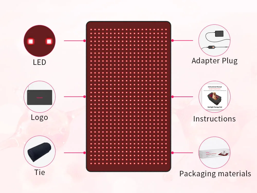 BE700 pet red light therapy pad OEM customization options including LED, logo, adapter plug, instructions, tie, and packaging