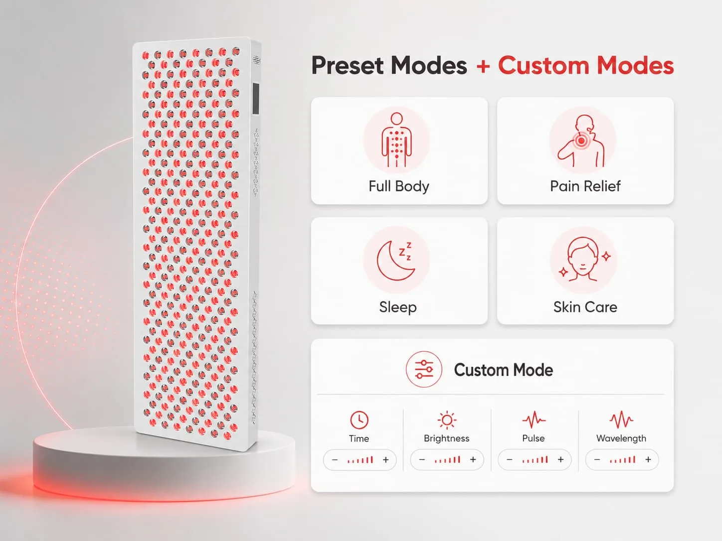 ESPLUS1500 red light therapy panel showing preset modes and custom modes interface