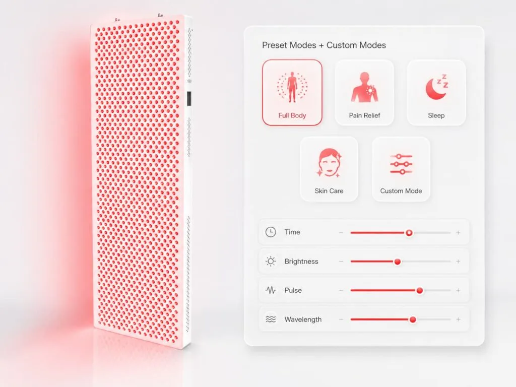 ESPLUS4500 professional red light therapy panel showing preset modes and custom modes interface