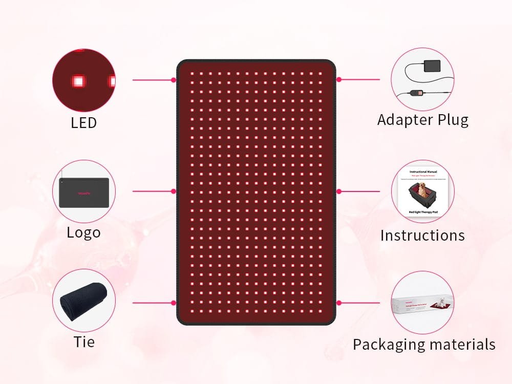 Wakelife BE400 pet red light therapy pad with OEM customization options including logo, plug, manual, tie, and packaging