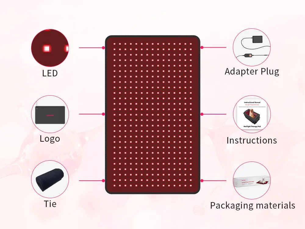 Wakelife BE400 pet red light therapy pad with OEM customization options including logo, plug, manual, tie, and packaging