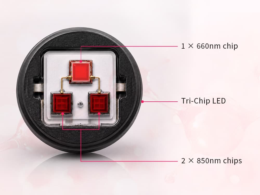 Tri-chip LED structure with one 660nm red light chip and two 850nm near infrared chips used in Wakelife pet red light therapy pads