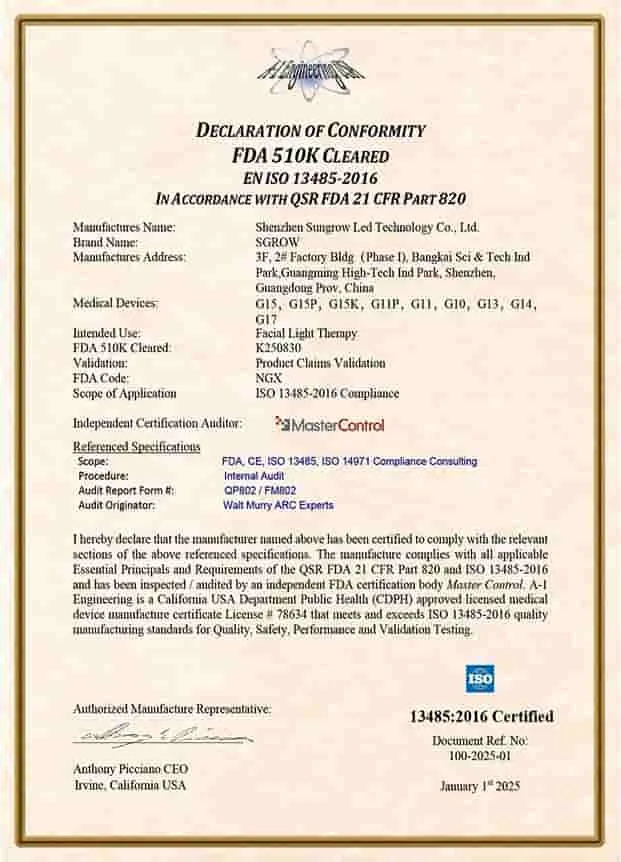 FDA 510K clearance certification for LED light therapy medical devices