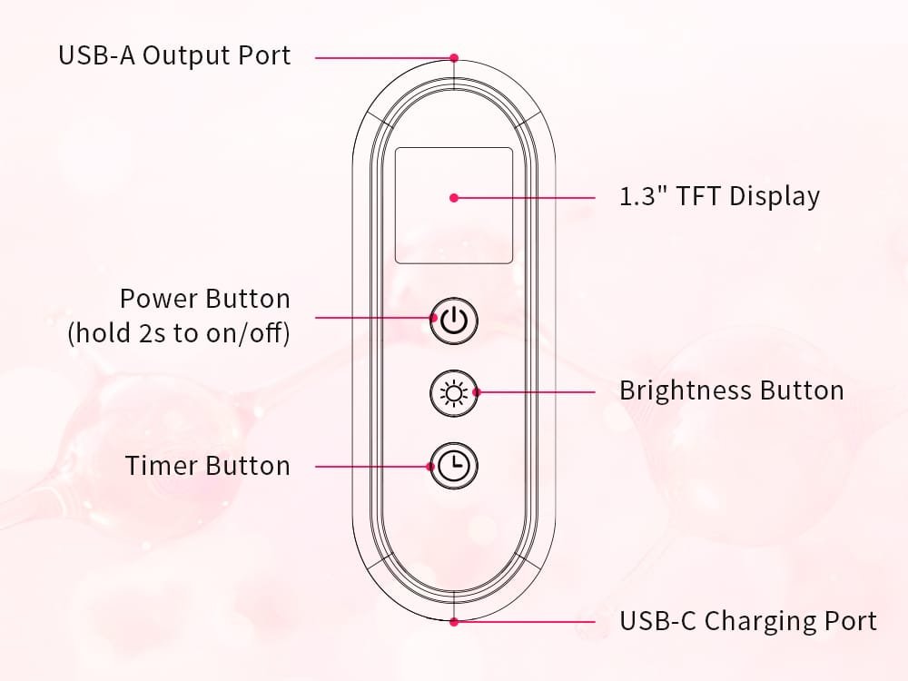 HC03 hair growth cap controller with 1.3 inch TFT display power button brightness button timer button USB-A output and USB-C charging port