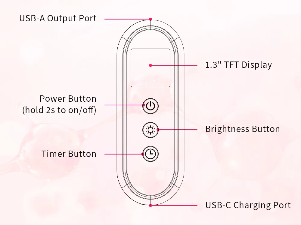 HC03 hair growth cap controller with 1.3 inch TFT display power button brightness button timer button USB-A output and USB-C charging port