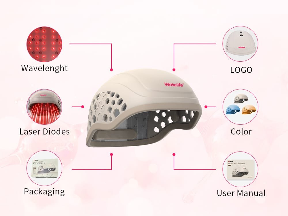 HC03 OEM ODM silicone hair growth cap customization for logo color wavelength laser diodes packaging and user manual