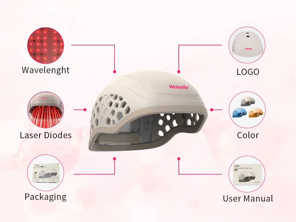 HC03 OEM ODM silicone hair growth cap customization for logo color wavelength laser diodes packaging and user manual