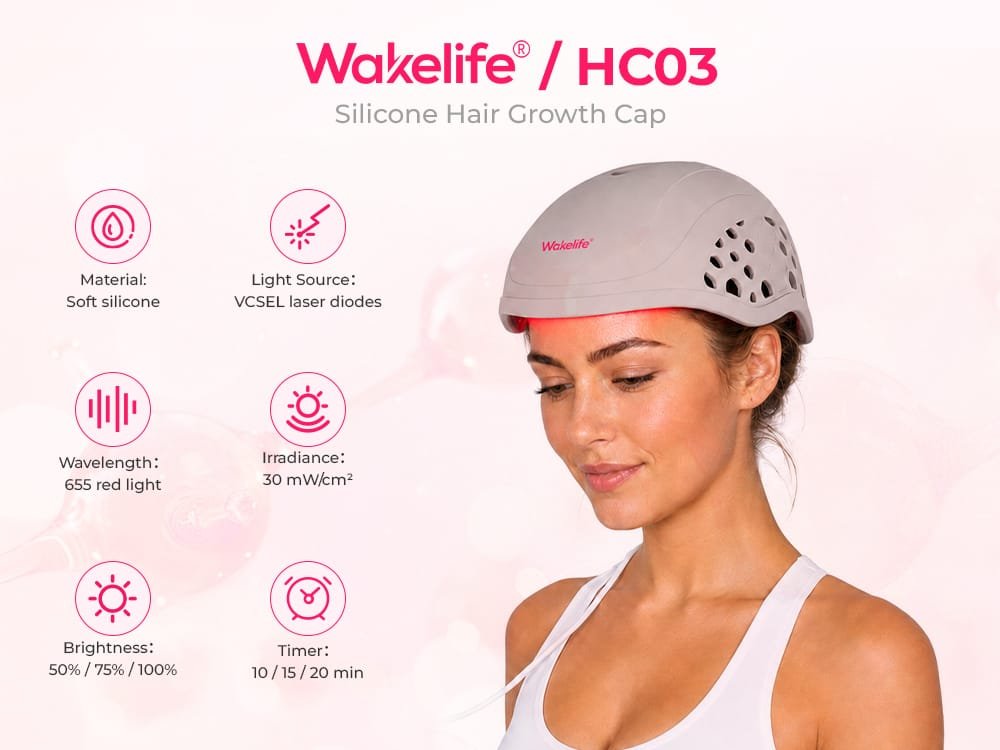 HC03 silicone VCSEL laser hair growth cap with soft silicone material 655nm red light brightness control and timer settings