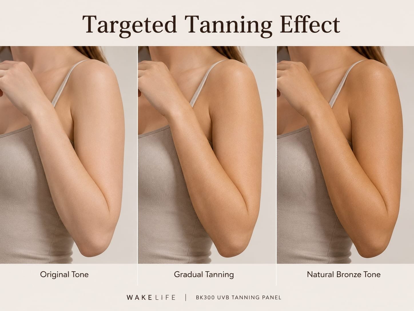 Wakelife BK300 UVB tanning panel showing targeted forearm skin tone progression from original tone to gradual tanning and natural bronze tone.