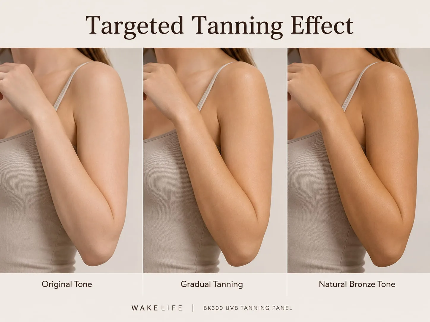 Wakelife BK300 UVB tanning panel showing targeted forearm skin tone progression from original tone to gradual tanning and natural bronze tone.