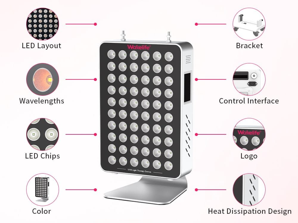 Wakelife BK300 UVB tanning panel customization options including LED layout, wavelengths, LED chips, color, bracket, control interface, logo, and heat dissipation design