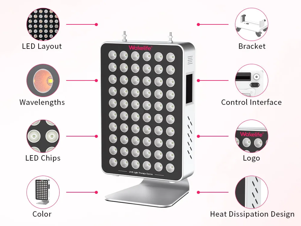 Wakelife BK300 UVB tanning panel customization options including LED layout, wavelengths, LED chips, color, bracket, control interface, logo, and heat dissipation design