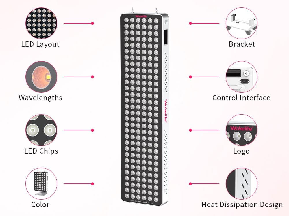 Wakelife BK900 UVB tanning panel customization options including LED layout, wavelengths, LED chips, color, bracket, control interface, logo, and heat dissipation design