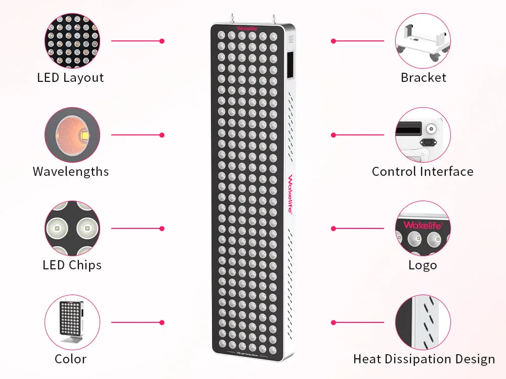 Wakelife BK900 UVB tanning panel customization options including LED layout, wavelengths, LED chips, color, bracket, control interface, logo, and heat dissipation design