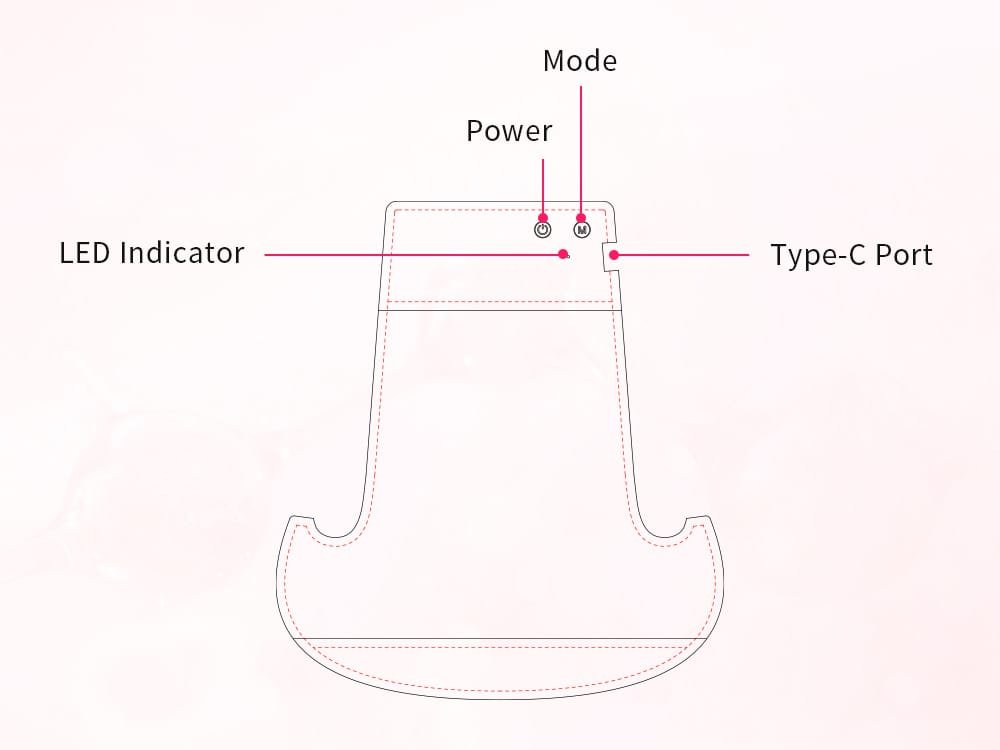 Control panel diagram for Wakelife C02 showing the LED indicator, power button, mode button, and Type-C charging port.