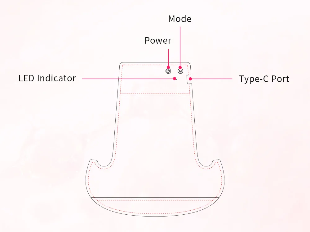 Control panel diagram for Wakelife C02 showing the LED indicator, botão liga / desliga, mode button, and Type-C charging port.