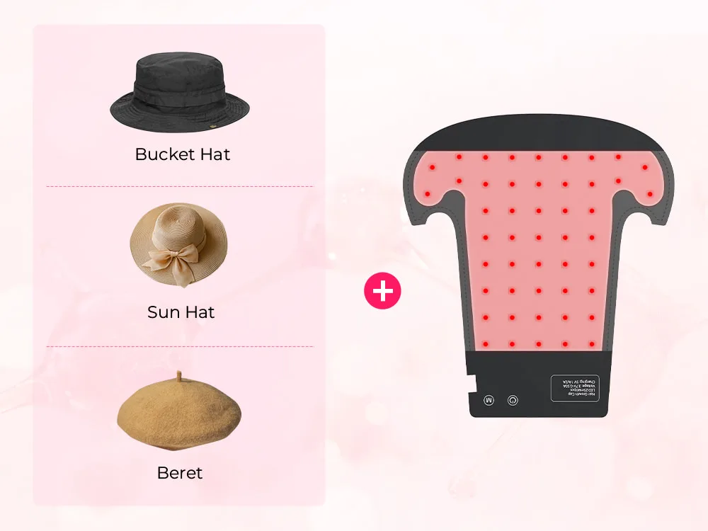 Wakelife C02 modular LED light panel paired with different hat style options including bucket hat, chapéu de sol, and beret.