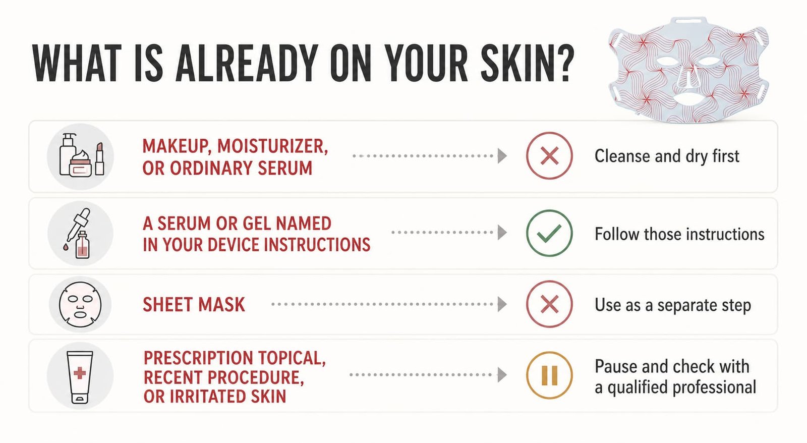 Decision guide for makeup, vochtinbrengende crème, ordinary serum, sheet masks, prescription topicals, and irritated skin before LED mask use