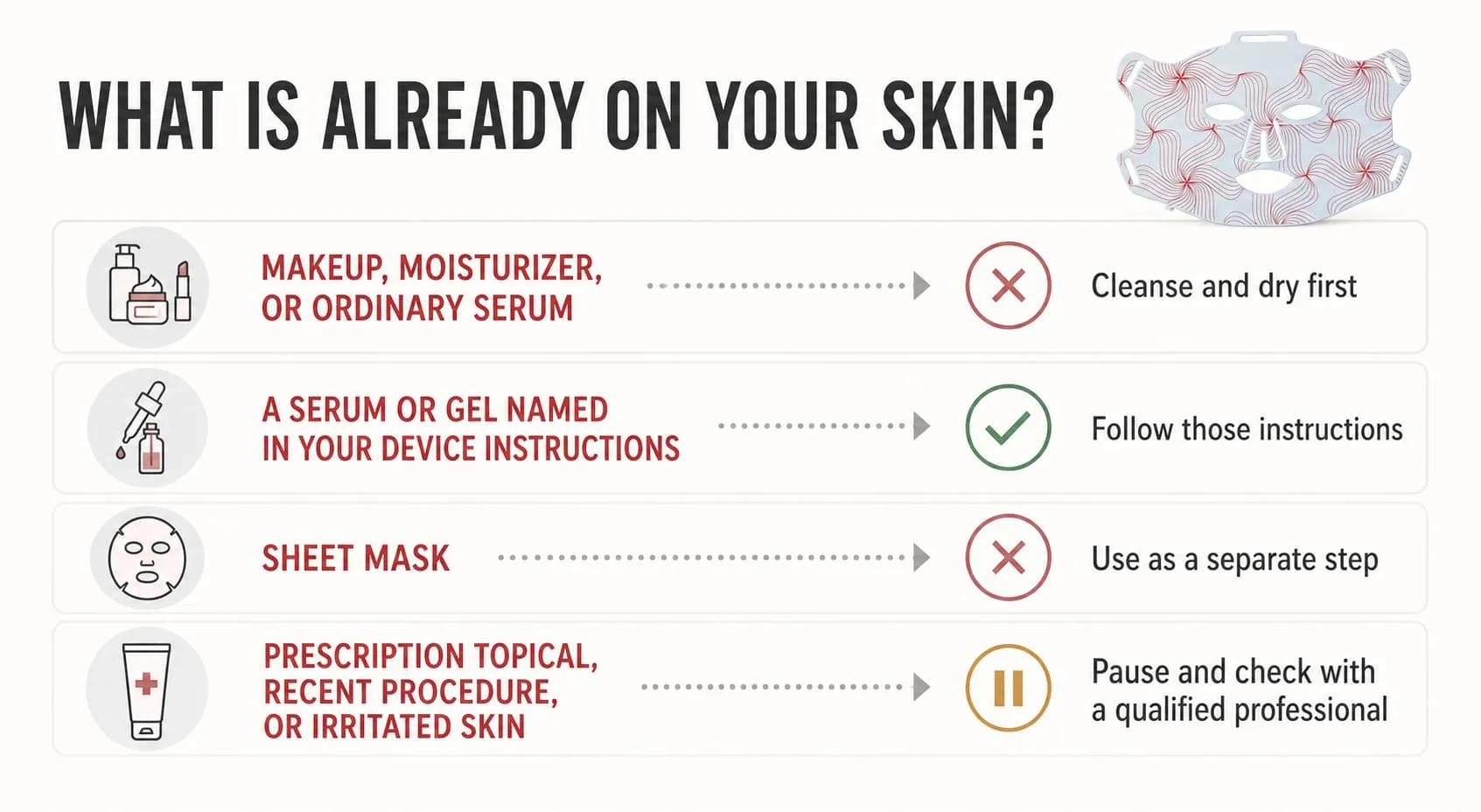 Decision guide for makeup, moisturizer, ordinary serum, sheet masks, prescription topicals, and irritated skin before LED mask use