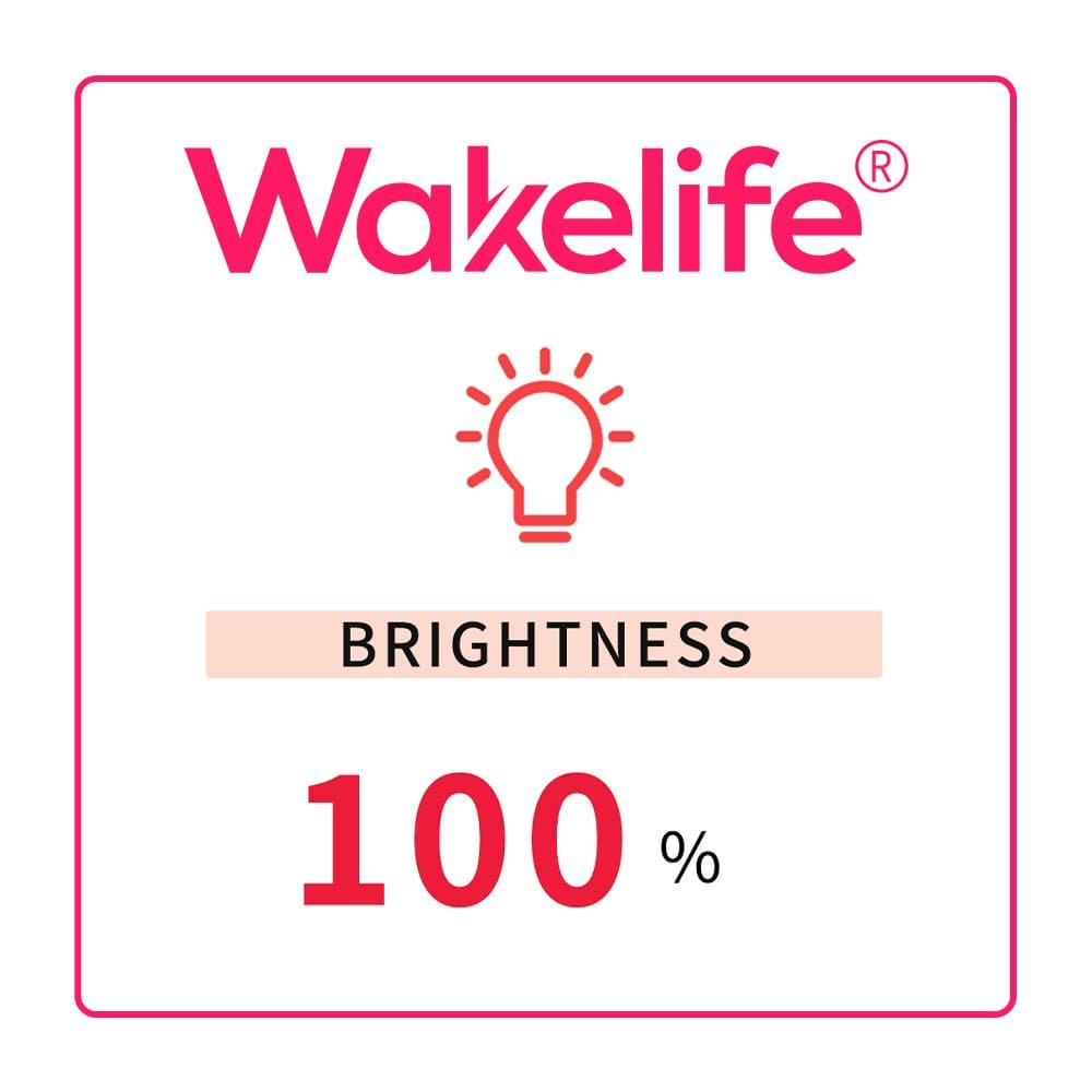 Wakelife BE405 roodlichttherapie riemcontroller instelbare helderheidsinstelling