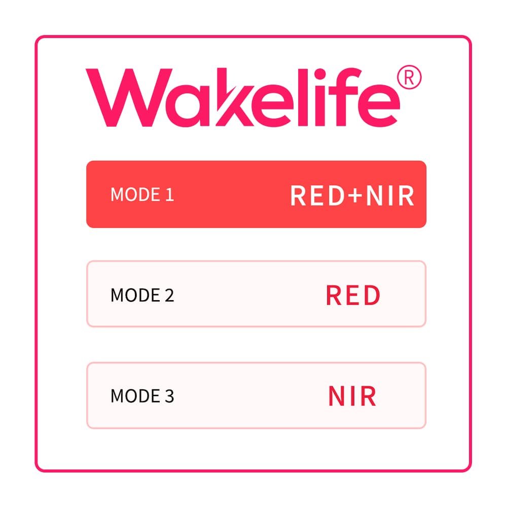 Wakelife BE405 roodlichttherapie-riemcontroller met drie lichtmodi: Red + Nir, Rood, en NIR