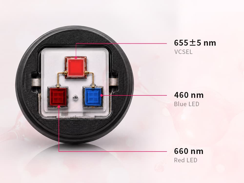Tri-chip light module with 655±5 nm VCSEL, 660 nm red LED and 460 nm blue LED