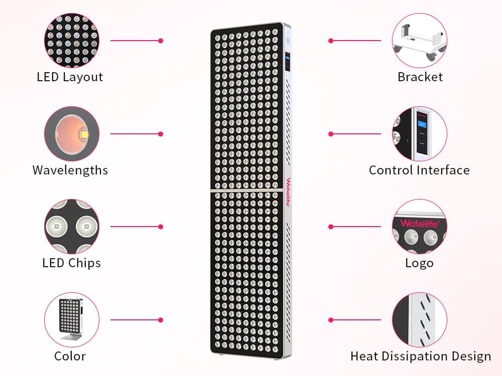 Wakelife BK1800 UVB tanning panel customization options including LED layout, longitudes de onda, chips LED, color de la carcasa, soporte, interfaz de control, logo and heat dissipation design.