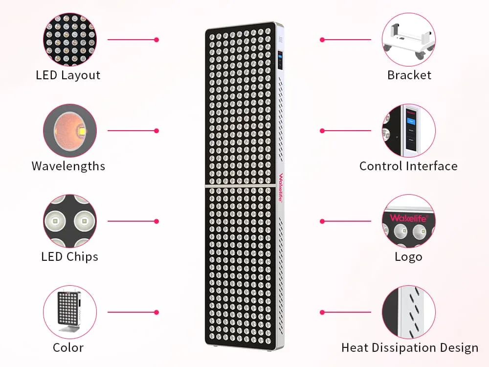 Wakelife BK1800 UVB tanning panel customization options including LED layout, wavelengths, LED chips, housing color, bracket, control interface, logo and heat dissipation design.